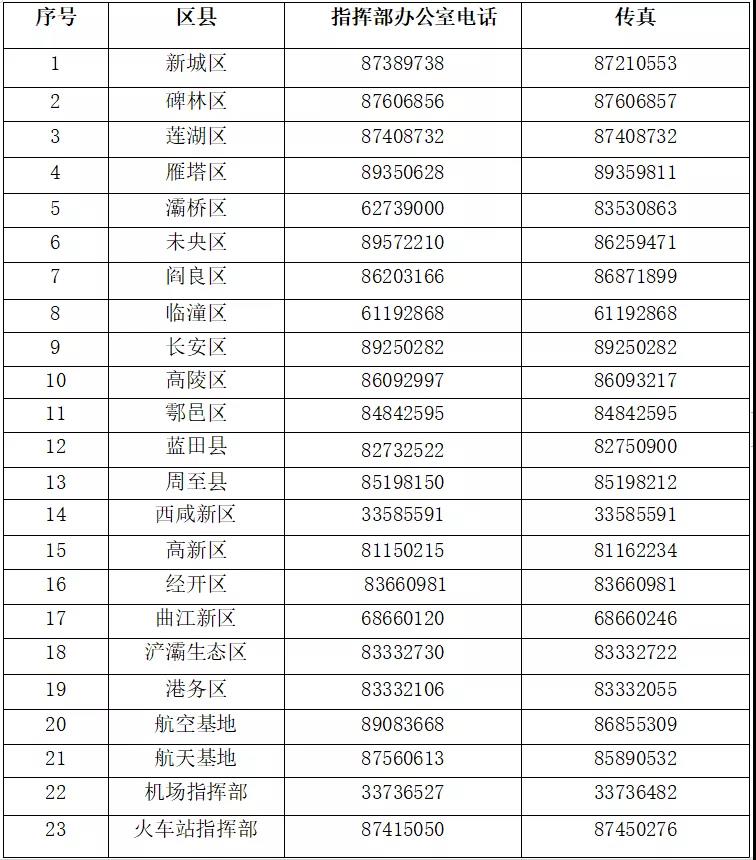 �������ָ�Ӳ���ϵ��ʽ