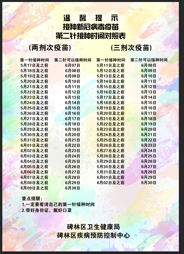 �¹�����ڶ�����ֶ��ձ�