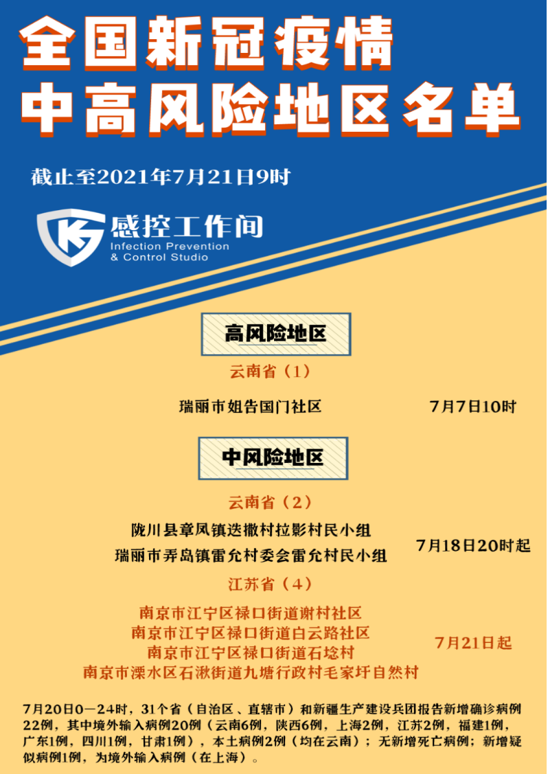 �¹ڸ߷��յ���